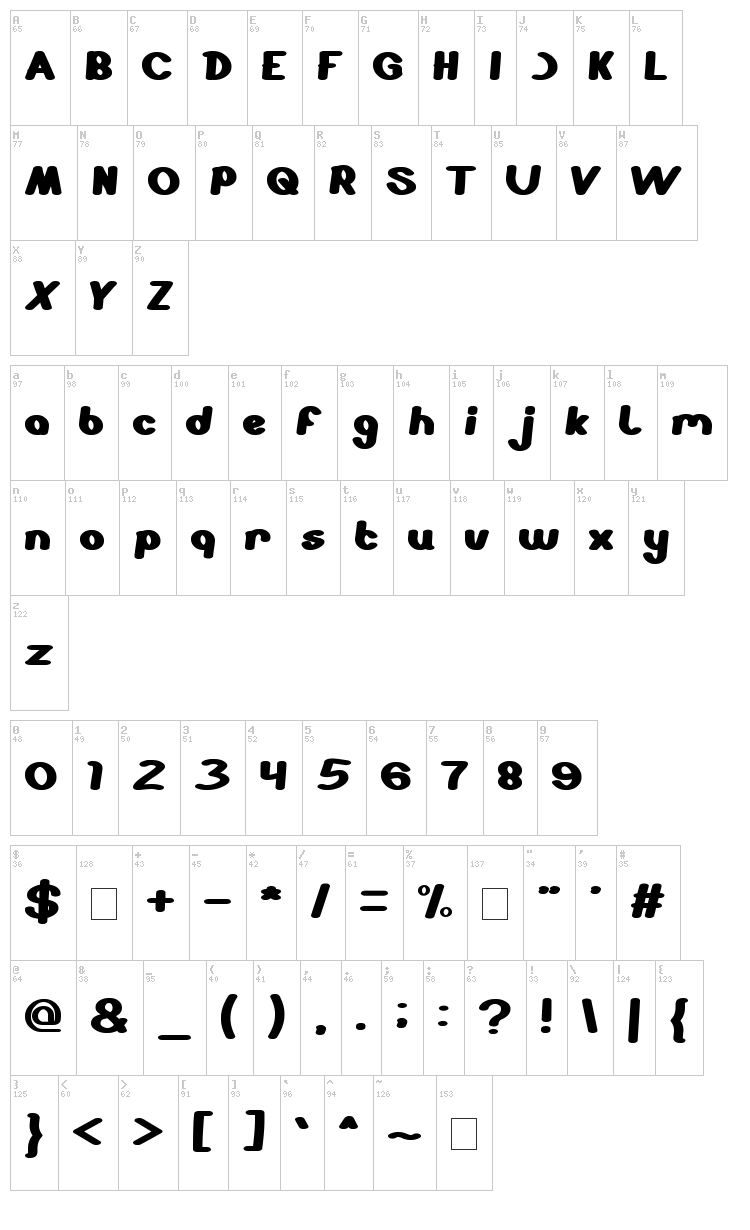 Stabilo Spidol font map